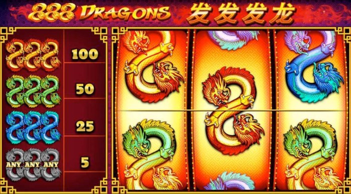 888 Dragons Slot Gacor dengan RTP Tinggi